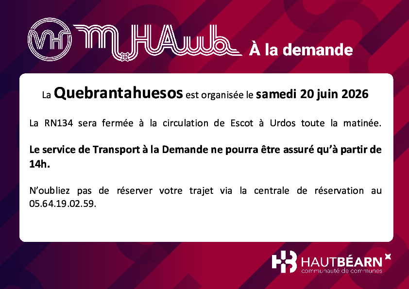 Perturbations - 20 juin