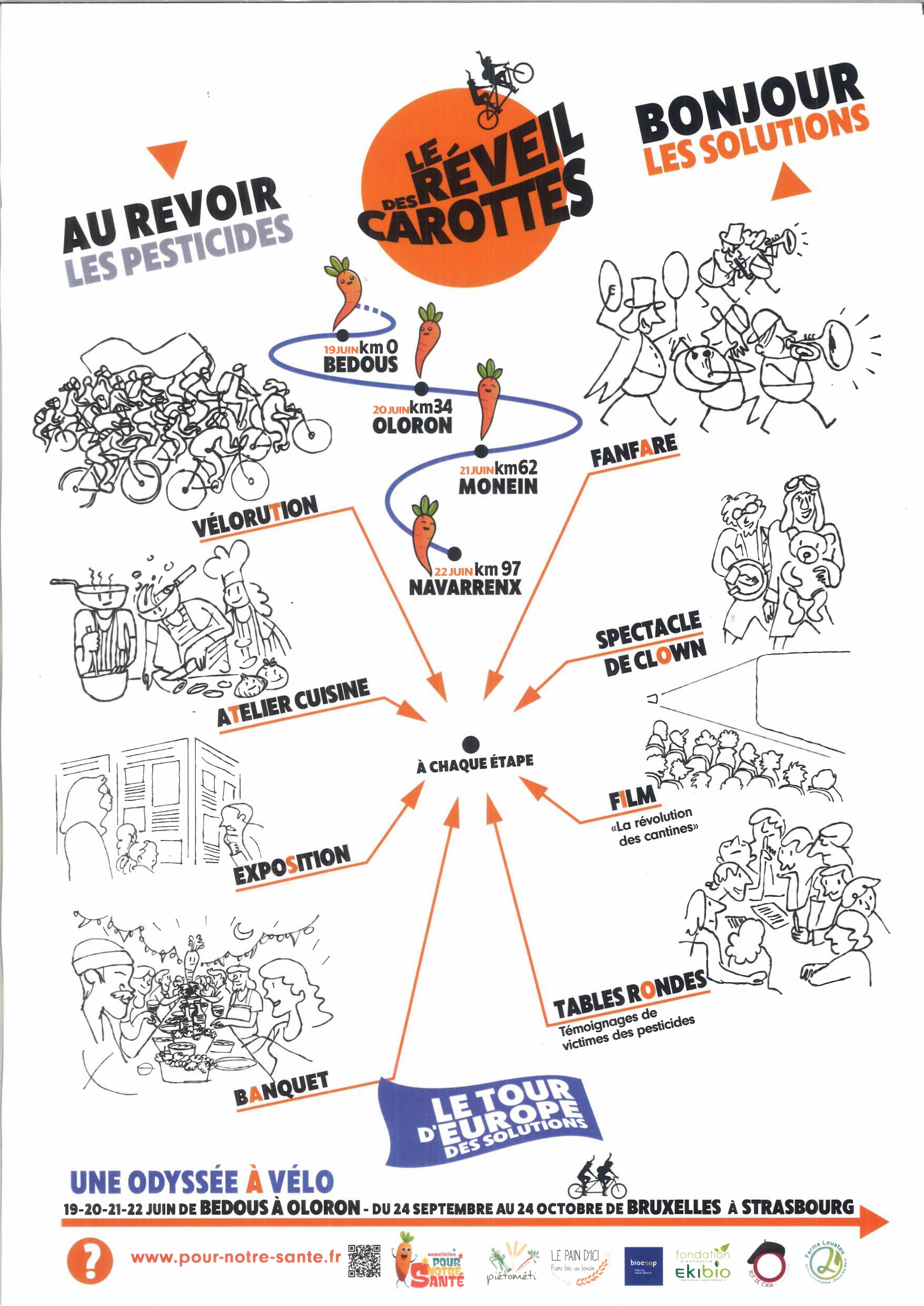 Journée du réveil des carottes - km34 - OLORON-SAINTE-MARIE